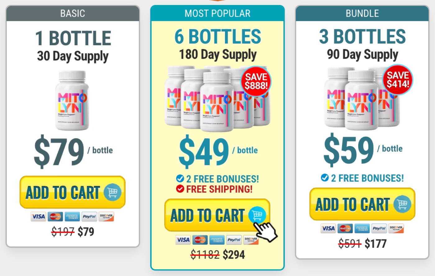Official Mitolyn price cards showing 1 bottle at $79, 3 bottles at $59 a bottle and 6 bottles at $49 a bottle with free shipping