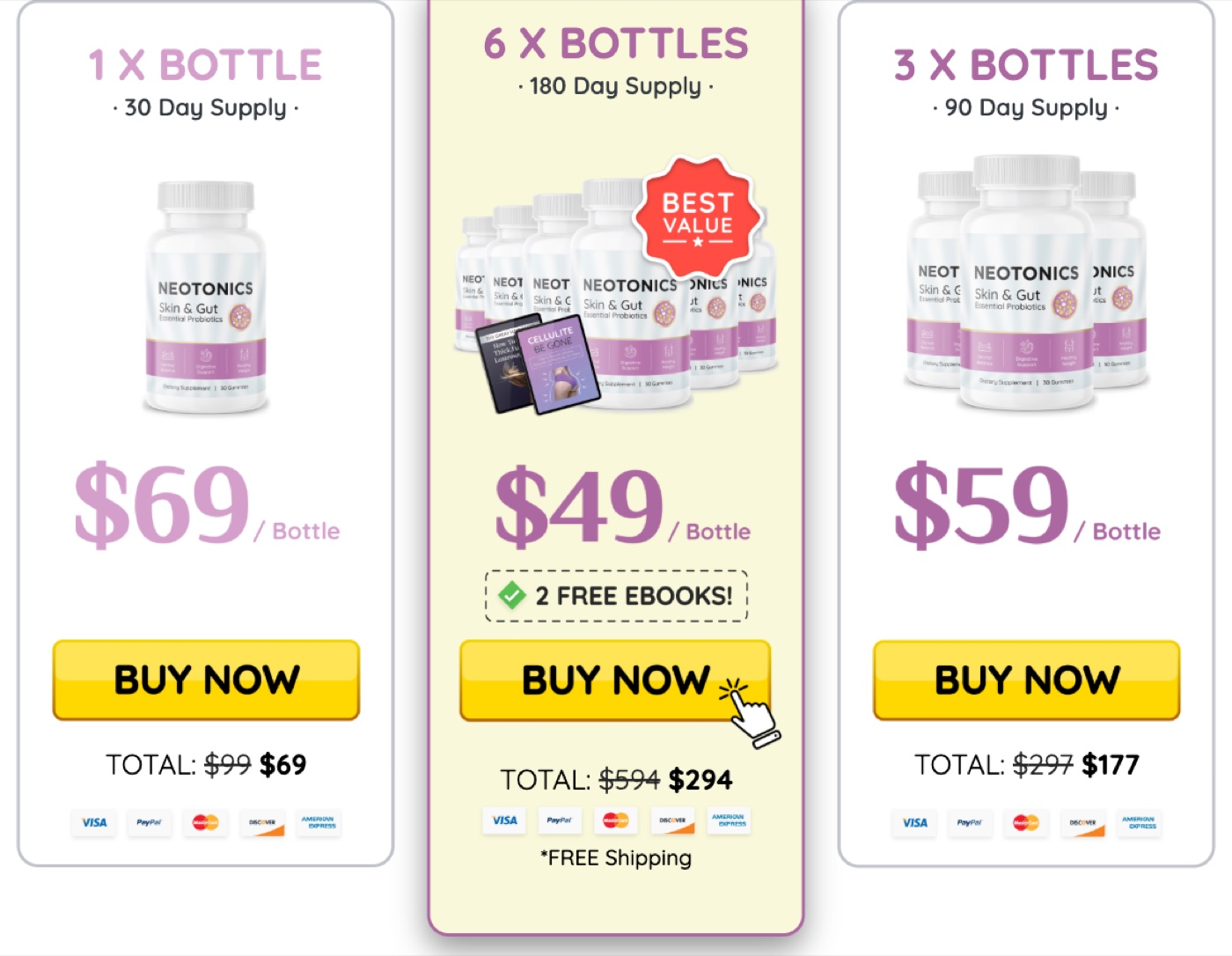 Neotonics price cards: 1 bottle $69, 3 bottles $177, 6 bottles $294 with free shipping